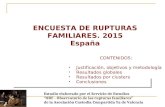ENCUESTA DE RUPTURAS FAMILIARES. 2015 España CONTENIDOS: Justificación, objetivos y metodología Resultados globales Resultados por clusters Conclusiones.