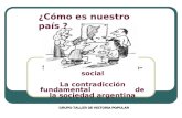 Su formación económico-social La contradicción fundamental de la sociedad argentina ¿Cómo es nuestro país ? GRUPO-TALLER DE HISTORIA POPULAR.