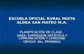ESCUELA OFICIAL RURAL MIXTA ALDEA SAN MATEO M.A. PLANIFICACIÓN DE CLASE. AREA: EXPRESIÓN ARTÍSTICA Y COMUNICACIÓN Y LENGUAJE GRADO: 6to. PRIMARIA.