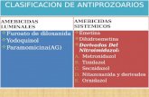 CLASIFICACION DE ANTIPROZOARIOS AMEBICIDAS LUMINALES AMEBICIDAS SISTEMICOS  Furoato de diloxanida  Yodoquinol  Paramomicina(AG)  Furoato de diloxanida.
