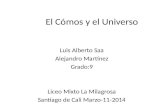 El Cómos y el Universo Luis Alberto Saa Alejandro Martínez Grado:9 Liceo Mixto La Milagrosa Santiago de Cali Marzo-11-2014.