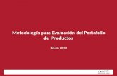 Metodología para Evaluación del Portafolio de Productos Enero 2013.
