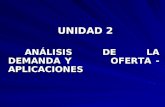 UNIDAD 2 ANÁLISIS DE LA DEMANDA Y OFERTA - APLICACIONES.