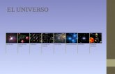 EL UNIVERSO EvoluciónDescripción Física GalaxiasFormas de Galaxia Vía LácteaConstelacio nes EstrellasPlanetas Satélites.