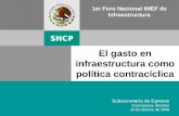 1 1er Foro Nacional IMEF de Infraestructura Subsecretaría de Egresos Cuernavaca, Morelos 20 de febrero de 2009 El gasto en infraestructura como política.