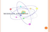 MODELOS ATÓMICOS. O RIGEN DEL C ONCEPTO Á TOMO Demócrito: Siglo IV (A.C.) Fundador de la Escuela Atomista los átomos son indivisibles (átomo), y se distinguen.