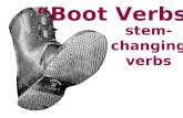 “Boot Verbs” stem- changing verbs. “Boot Verbs” stem-changing verbs What’s the stem? DORMIR stemending (infinitive)