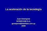 La aceleración de la tecnología Juan Grompone INTERFASE S.A. grompone@interfase.com.uy2008.