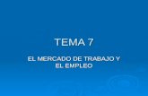TEMA 7 EL MERCADO DE TRABAJO Y EL EMPLEO. CLASIFICACION POBLACION POBLACION TOTAL MENORES DE 16 AÑOS POBLACION INACTIVA POBLACION ACTIVA MAYORES DE 16.