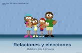 Relaciones y elecciones Relationships & Choices lunes, 20 de julio de 2015.
