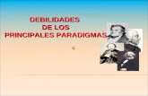 DEBILIDADES DE LOS PRINCIPALES PARADIGMAS LA CAÍDA DE LOS PARADIGMAS COMUNISMO HOLISMO CAPITALISMO SOCIALISMO.