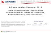 SUBCOMISIONADURÍA ZONA BOLÍVAR – CENTRO DE SERVICIO “SIMÓN BOLÍVAR” Sala Situacional de Distribución Subcomisionaduría Estadal de Distribución, Comercialización.