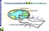UNIVERSIDAD TECNOLÓGICA ECOTEC. ISO 9001:2008 AUTORA KAREM FARFÁN REDWOOD PROFESORA: ERICKA ASCENCIO MATERIA: FUNDAMENTOS DE TEC. DE INFO.