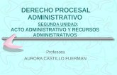 DERECHO PROCESAL ADMINISTRATIVO SEGUNDA UNIDAD: ACTO ADMINISTRATIVO Y RECURSOS ADMINISTRATIVOS Profesora AURORA CASTILLO FUERMAN.