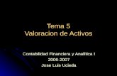 Tema 5 Valoracion de Activos Contabilidad Financiera y Analítica I 2006-2007 Jose Luis Ucieda