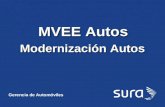 SURA Gerencia de Automóviles MVEE Autos Modernización Autos.
