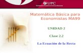Matemática Básica para Economistas MA99 UNIDAD 2 Clase 2.2 La Ecuación de la Recta.