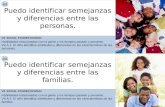 VII. SOCIAL STUDIES DOMAIN Puedo identificar semejanzas y diferencias entre las personas. Puedo identificar semejanzas y diferencias entre las familias.
