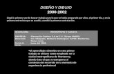 DISEÑO Y DIBUJO 2000-2002 OCUPACIÓN:PROYECTISTA Y CADISTA EMPRESA:Planeación Óptima S.A de C.V. (Grupo MAREL) Dirección:Col. Obispado, Belisario Domínguez.