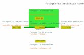 Fotografía artística contemporánea emisor mensaje receptor código canal contexto fotografía conceptual función metalingüística fotografía de prueba función.