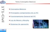 Prof. Romero Brunil Conceptos Básicos Funcionamiento General del PC Ley de Moore y Murphy Sistemas de operación Tema Conceptos Básicos Principales componentes.