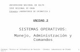 Carrera: Técnico en Informática de Gestión - Cátedra: Laboratorio de Ofimática I 1 SISTEMAS OPERATIVOS: Manejo, Administración y Comandos UNIVERSIDAD.