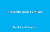 By: Rachel Covetts. Hacer, Querer, Venir When conjugating the verbs in this family always add and I in the stem before you add the ending.