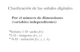 Señales 1-D -audio f(t). 2-D - imágenes f(x, y) N-D - radiación f(x, z, t, ). Por el número de dimensiones (variables independientes) Clasificación de.