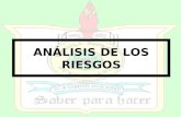 ANÁLISIS DE LOS RIESGOS. El análisis de riesgos es un proceso que debe estar integrado al PPC.  Los riesgos tácticos  Los riesgos de accidentes. Los.