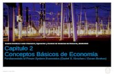 July 31, 2015 | Slide 1 Capitulo 2 Conceptos Básicos de Economía Fundamentals of Power System Economics (Daniel S. Kirschen / Goran Strabac) Andrés Córdova.