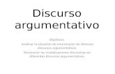 Discurso argumentativo Objetivos: Analizar la situación de enunciación de diversos discursos argumentativos. Reconocer las modalizaciones discursivas.