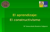 El aprendizaje: El constructivismo Mª Inmaculada Ramírez Salguero.