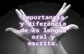 Expresión oral: Se integra por palabras habladas que tienen un significado arbitrario esto es, que para un significado dependiendo del idioma o dialecto.