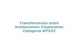 Transferencias entre Instituciones Financieras Categoría MT2XX.