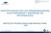 Programa : Programa : Tecnología en Programación de Sistemas de Información por Ciclos Propedéuticos INSTITUTO TECNOLOGICO METROPOLITANO ITM.