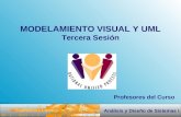 Análisis y Diseño de Sistemas I MODELAMIENTO VISUAL Y UML Tercera Sesión Profesores del Curso.