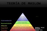 Nombre: Ariel Miranda Curso: 2°D :C Una teoría sobre la motivación humana La pirámide de maslow es una teoría psicológica propuesta por Abraham Maslow