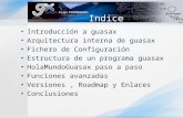 Indice Introducción a guasax Arquitectura interna de guasax Fichero de Configuración Estructura de un programa guasax HolaMundoGuasax paso a paso Funciones.