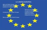 LA UNI“N EUROPEA - Qu© es la Uni³n Europea - Historia de la Uni³n Europea - S­mbolos de la Uni³n Europea Parlamento Europeo Consejo de la Uni³n Europea