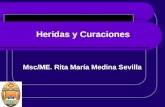 Heridas y Curaciones Msc/ME. Rita María Medina Sevilla.