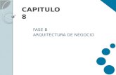 CAPITULO 8 FASE B ARQUITECTURA DE NEGOCIO. 8.1 Objetivos 8.1 Objetivos Describir las bases de la Arquitectura de Negocio Desarrollar una Arquitectura.