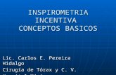 INSPIROMETRIA INCENTIVA CONCEPTOS BASICOS Lic. Carlos E. Pereira Hidalgo Cirugía de Tórax y C. V. Hospital México.