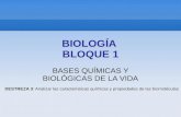 BIOLOGÍA BLOQUE 1 BASES QUÍMICAS Y BIOLÓGICAS DE LA VIDA DESTREZA 3: Analizar las características químicas y propiedades de las biomoléculas.