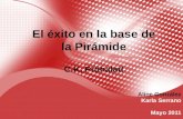 El éxito en la base de la Pirámide C.K, Prahalad Aline González Karla Serrano Mayo 2011.