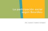 Dra. Juana E. Suárez Conejero La participación social según Bourdieu.