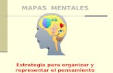 MAPAS MENTALES Estrategia para organizar y representar el pensamiento.