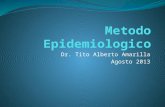 Dr. Tito Alberto Amarilla Agosto 2013. Método Epidemiologia La epidemiología cuenta con un método específico para lograr sus propósitos, constituido por.