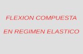 FLEXION COMPUESTA EN REGIMEN ELASTICO. Hipótesis Generales Cuerpo continuo Material isótropo y homogéneo Linealidad cinemática Linealidad mecánica (Ley.