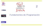 Fundamentos de Programación 2. Tipos de Datos en Java Los tipos primitivos son: Tipos de datos enteros –byte  8bits –short  16 bits –int  32 bits –long.