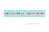 GESTION DE LA CAPACITACION Mg. EVA SOLIS CARHUAJULCA COORD. EQUIPO DESARROLLO DE RR.HH.- GRSA.